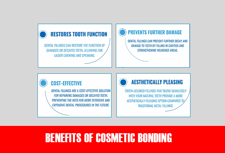 Benefits of composite bonding