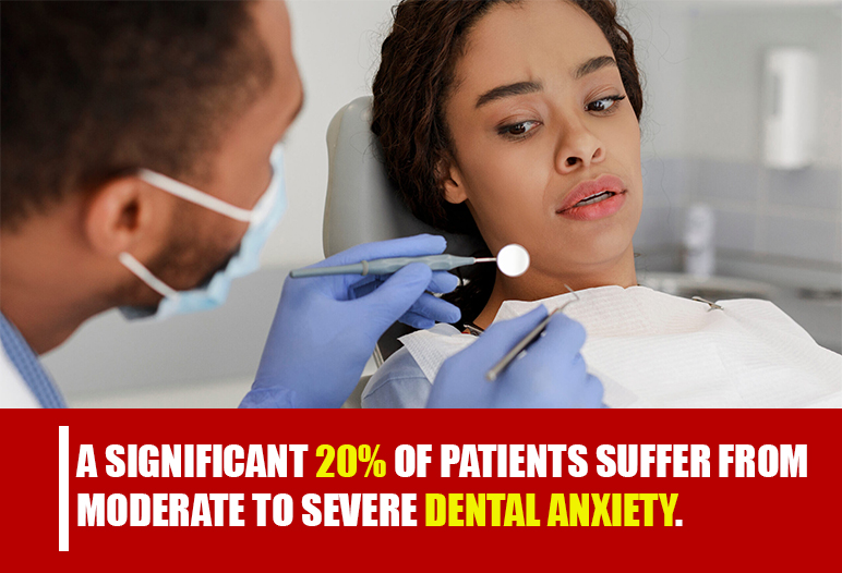 dental anxiety