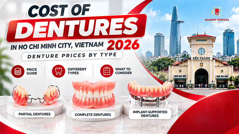 cost of dentures